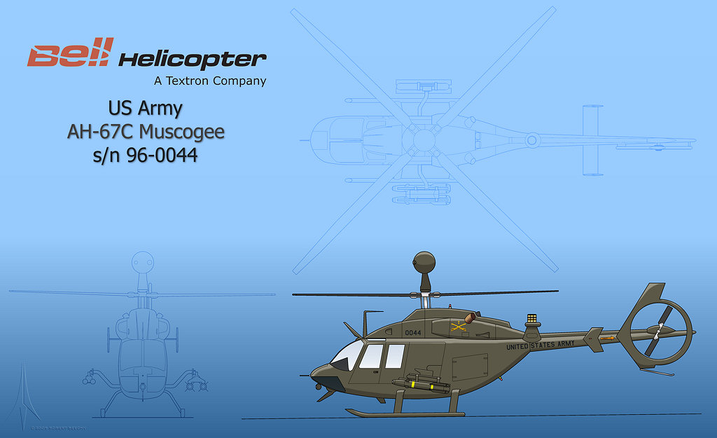 Bell Model 400 TwinRanger