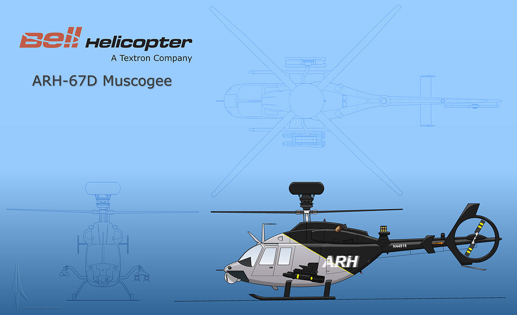 Bell Model 400 TwinRanger