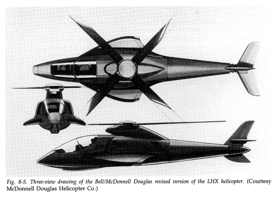McDonnell Douglas / Bell LHX