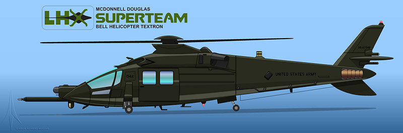 McDonnell Douglas / Bell LHX-U