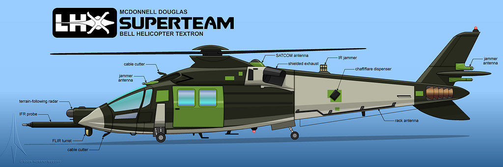 McDonnell Douglas / Bell LHX-U
