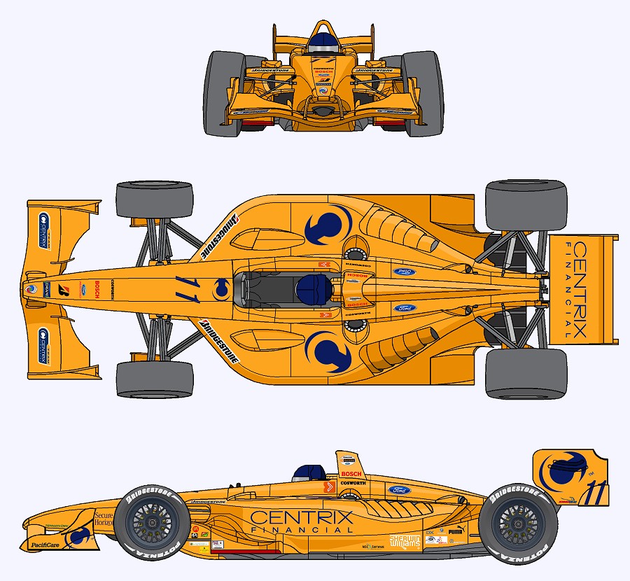 Centrix Newman-Haas