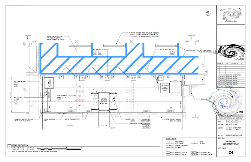 Detailed Equipment Plan