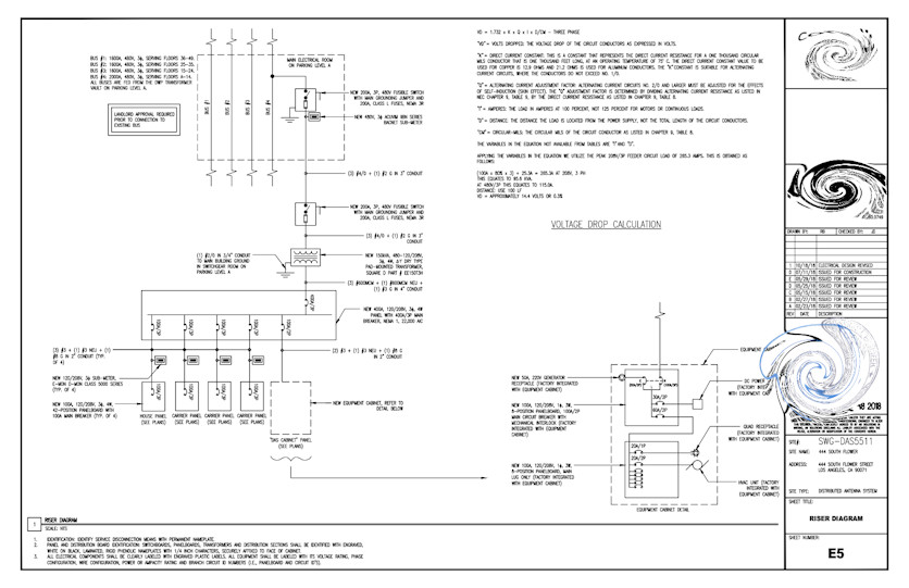 Electrical Riser Diagram