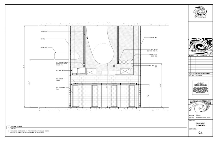 Equipment Elevation