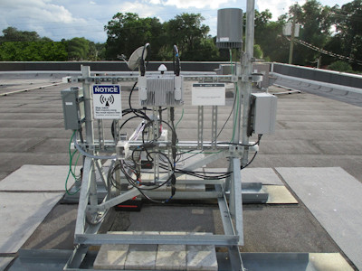 Rooftop sled mount